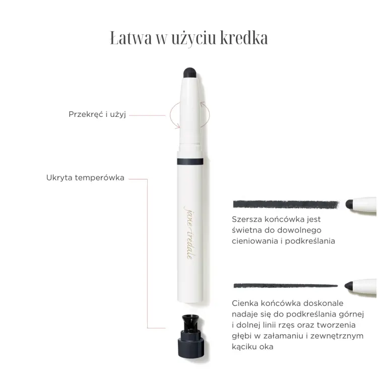Na grafice przedstawiono kremową kredkę do oczu Jane Iredale, opisaną jako łatwą w użyciu.  Opis elementów: Mechanizm wysuwania: „Przekręć i użyj”. Ukryta temperówka, szersza i cieńsza końcówka - są to zalety i cechy wyróżniajace produkt.