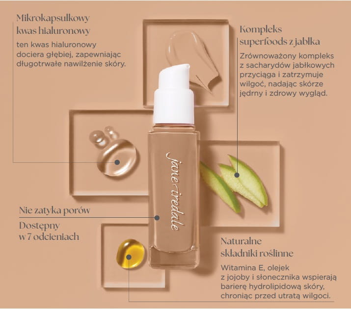 To wizualna prezentacja i skład produktu Skintuition SPF 30 Radiance-Boosting Liquid Foundation od Jane Iredale. Obok flakonika z pompką podano kluczowe informacje na temat jego działania i składników aktywnych.