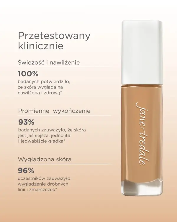Wizualizacja podkładu i informacji o badaniach klinicznych przeprowadzanych na tym produkcie.