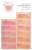 Na zdjęciu widać próbki kolorów produktu purepressed blush w formie swatchy, na damskim przedramieniu o jasnej i średniej karnacji.